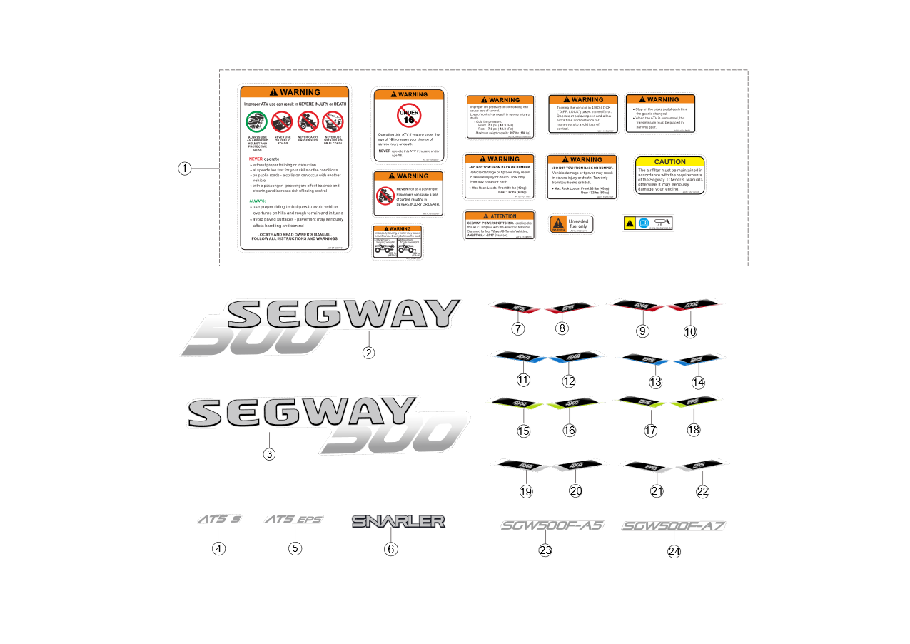 LABELS AND DECALS SHORT