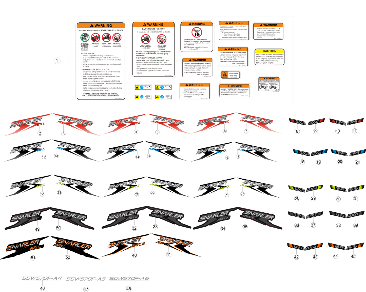 ÉTIQUETAGE AT6L VERSION LONGUE