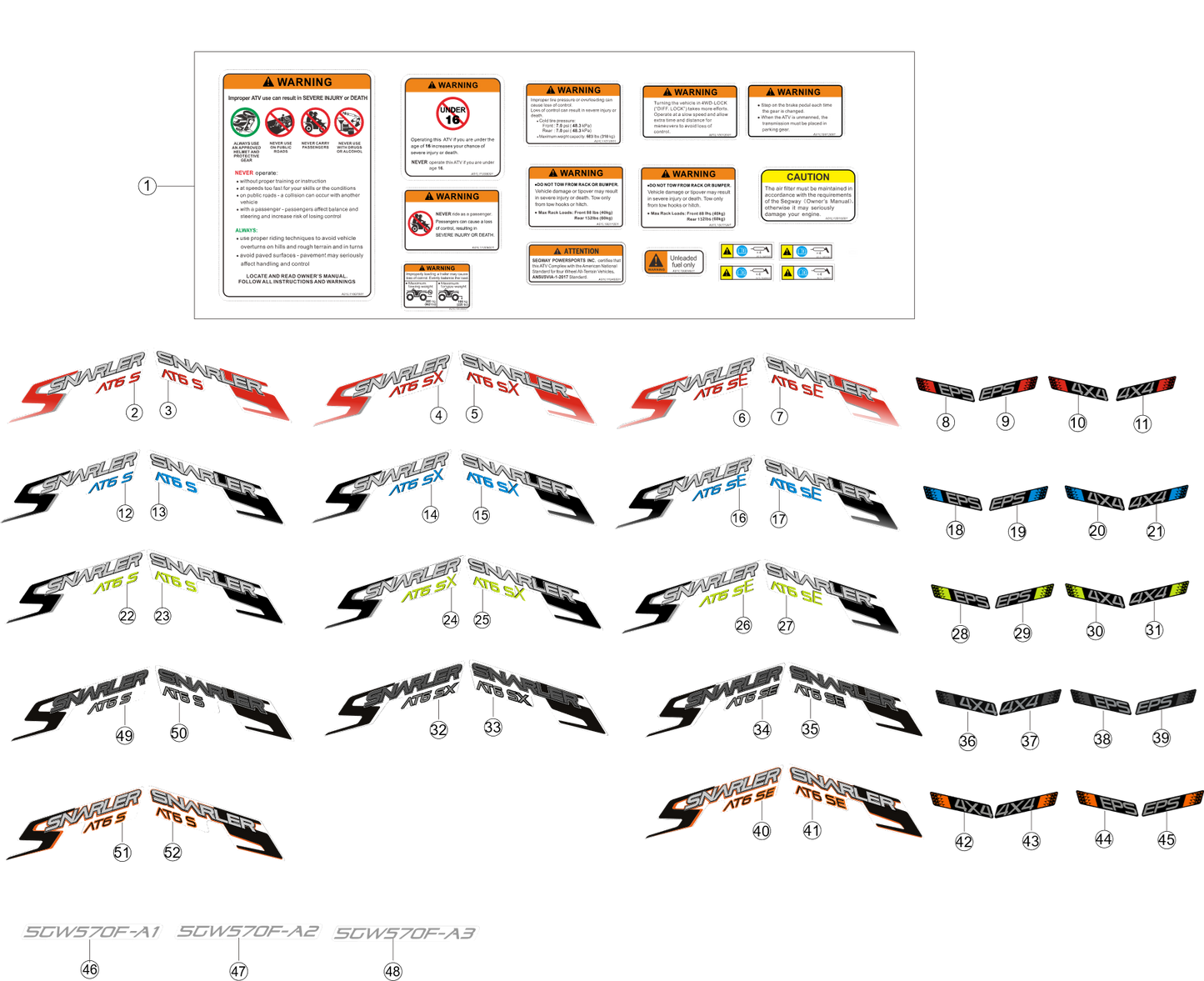 ÉTIQUETAGE AT6S VERSION COURTE