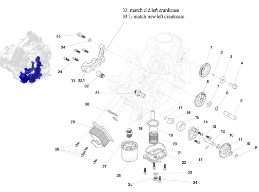SYSTÈME DE LUBRIFICATION