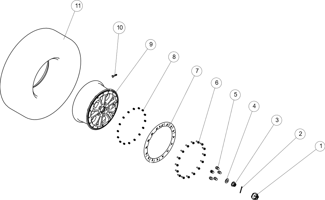 Pneus UE - Réglementation européenne