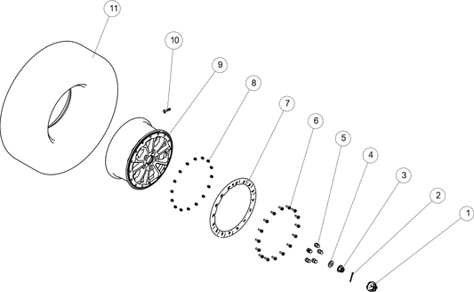 Pneus UE - Réglementation européenne