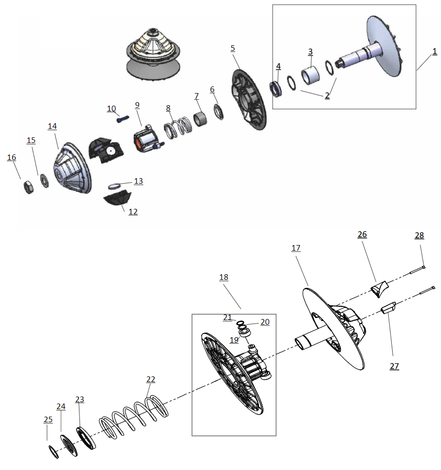 CVT Vulnerable parts