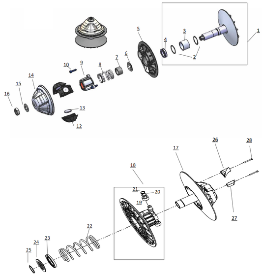 CVT Vulnerable parts