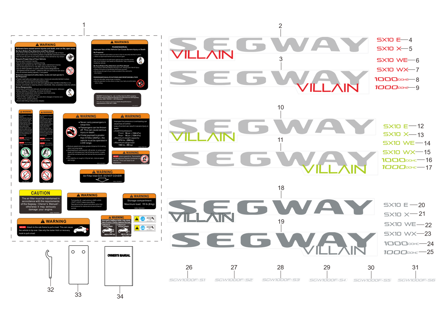 Label & Car Tools STICKERS & ACCESSORIES/ON-VEHICLE TOOLS