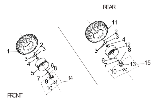 COMBINAISON DE ROUES (US 29 POUCES ORDINAIRE)
