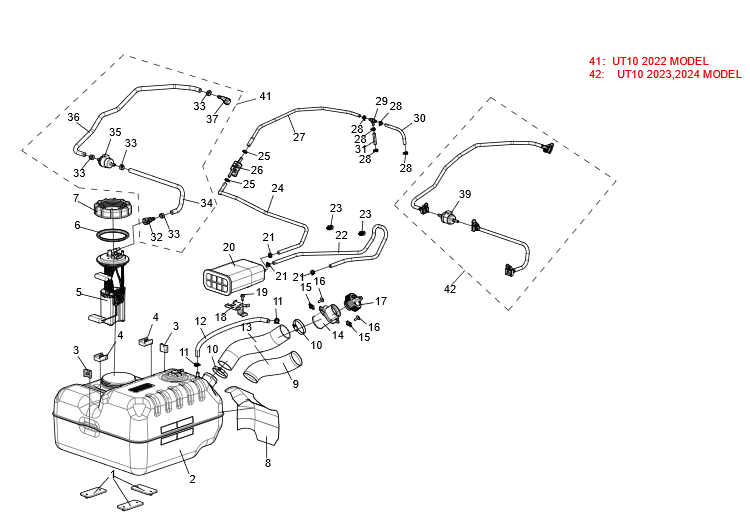 Système d'alimentation en carburant - Norme américaine