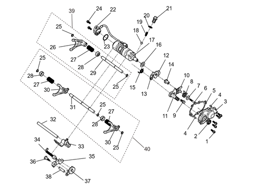 Shift control components