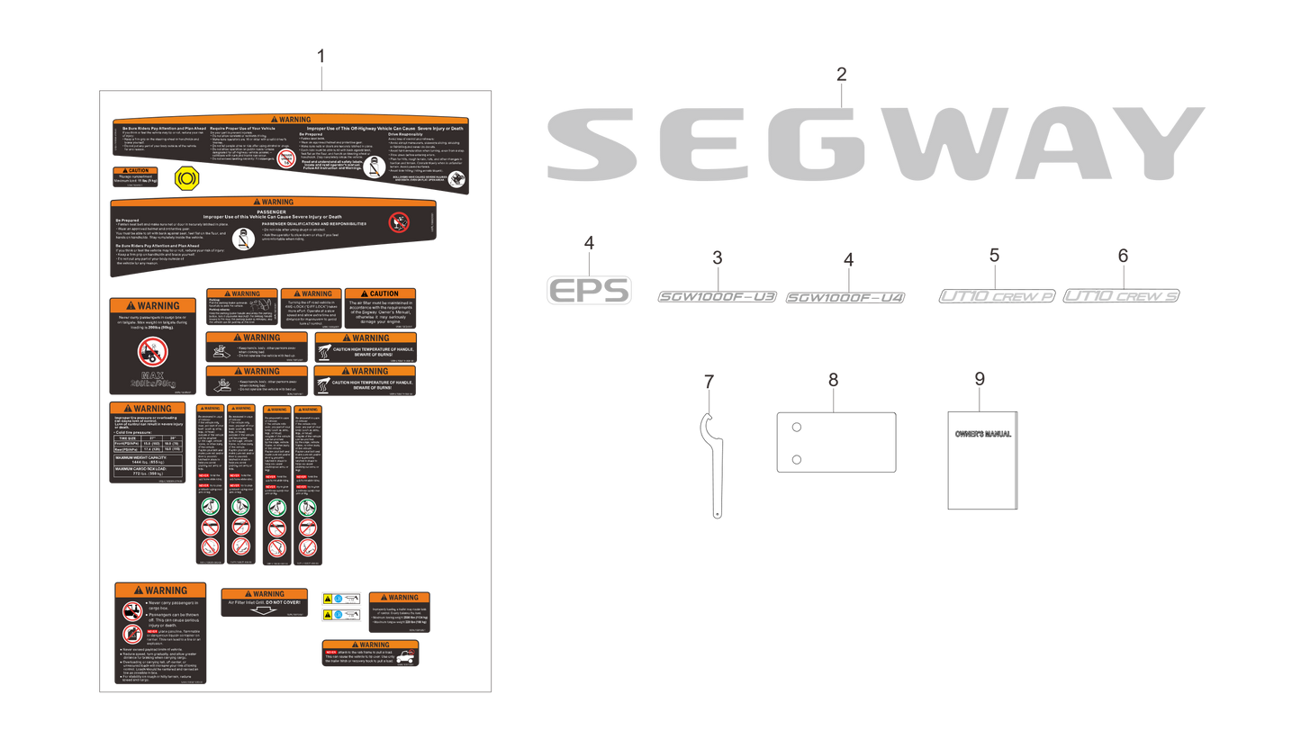 Étiquettes et outils EPA