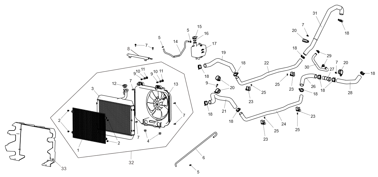 Assemblage du système de refroidissement