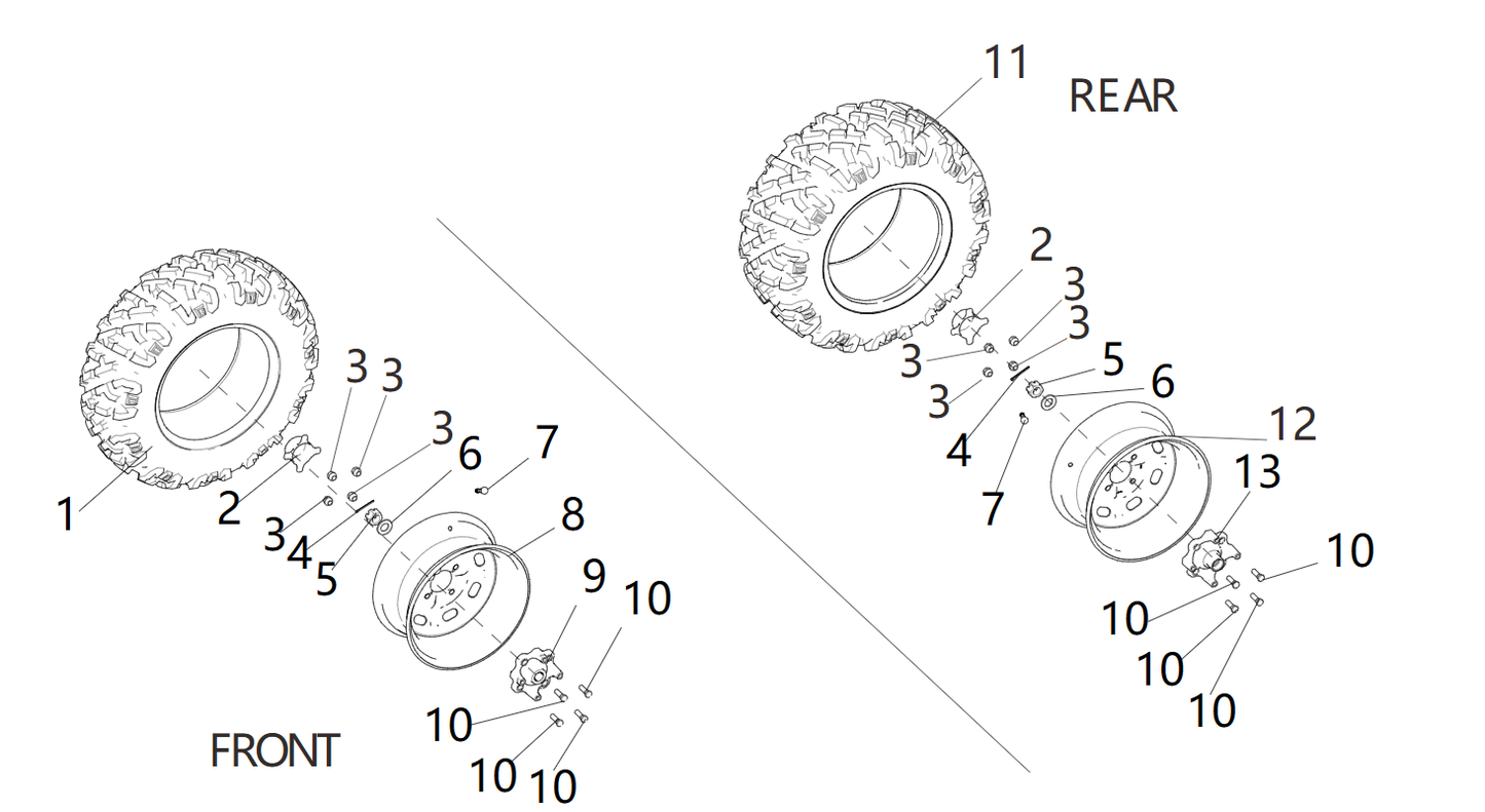 Steel wheels-US regulations STEEL WHEEL EPA